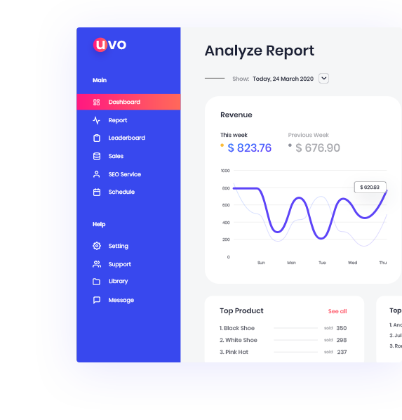 seo service dashboard